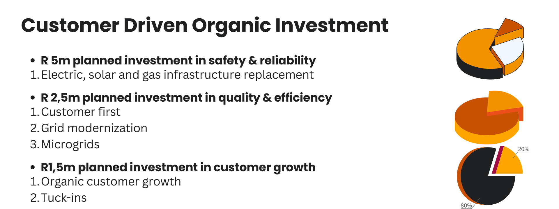 Scantime Energy investment centre (9)